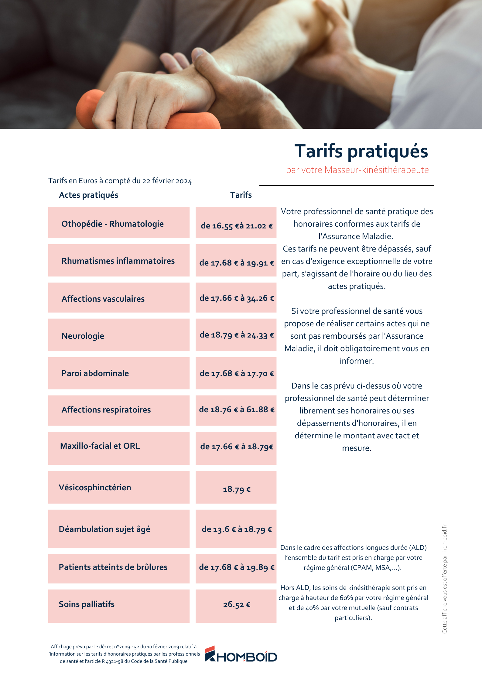 Votre affiche de cabinet kiné avec les tarifs NGAP 2024